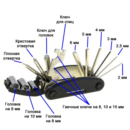Набор ключей 15 предметов складной KL-9802 Kenli черный